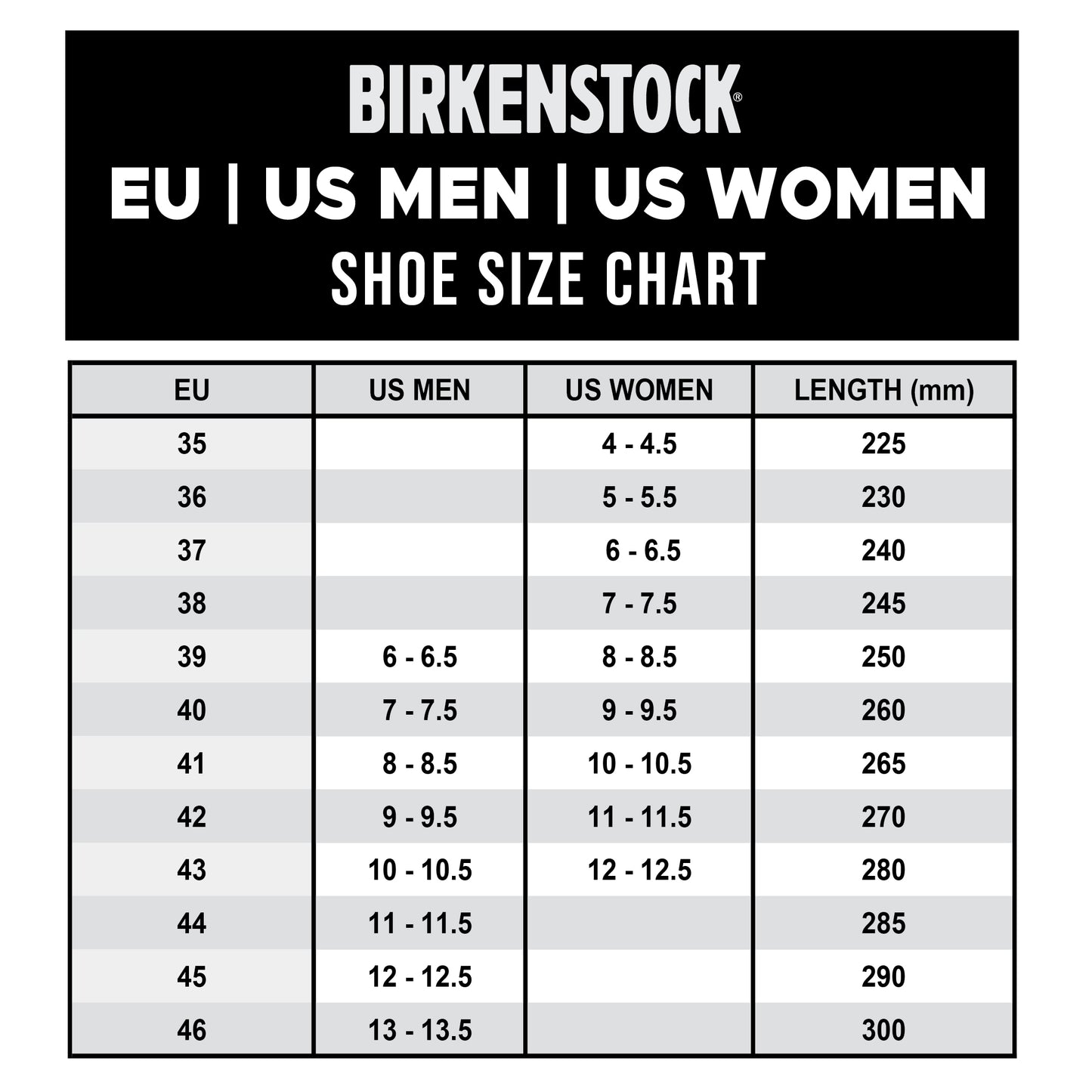 Birkenstock shoe size chart comparing EU, US Men, and US Women sizes.