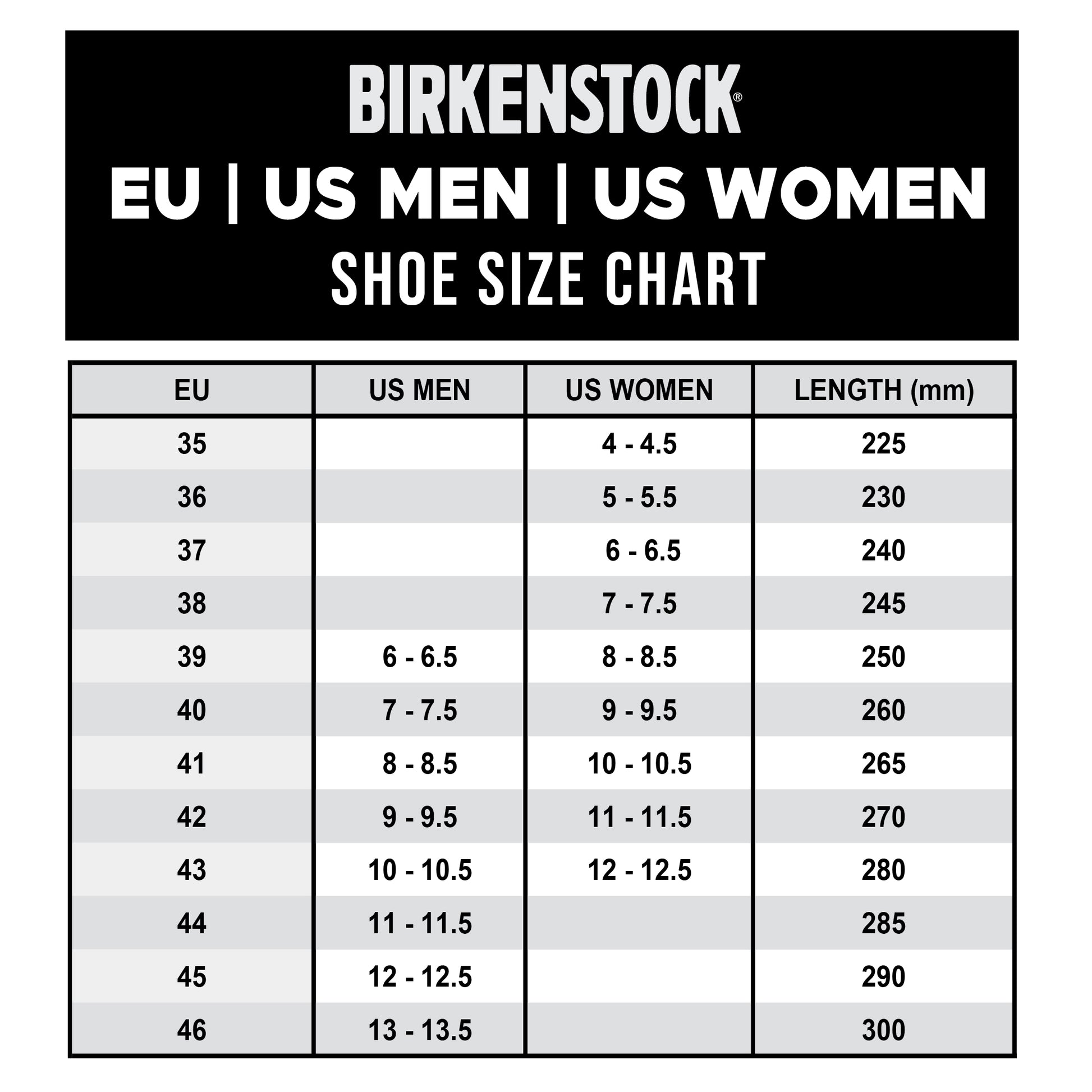 Birkenstock shoe size chart comparing EU, US Men, and US Women sizes.