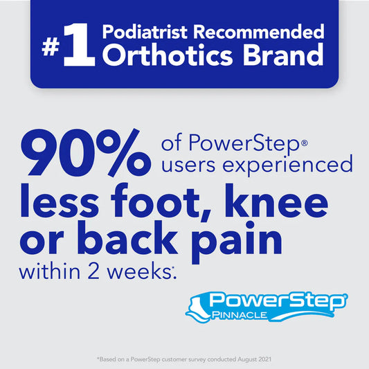 PowerStep Pinnacle Insoles - 1 Pair