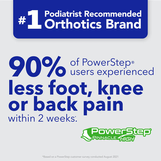 PowerStep Pinnacle High Insoles - 1 Pair