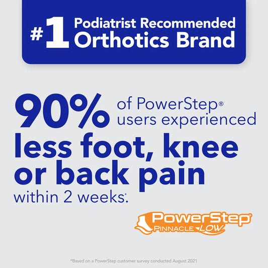 PowerStep Pinnacle Low Insoles - 1 Pair