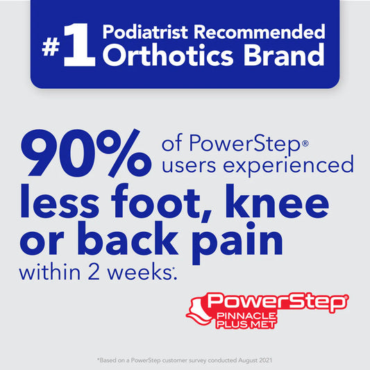 PowerStep Pinnacle Plus Met Insoles - 1 Pair