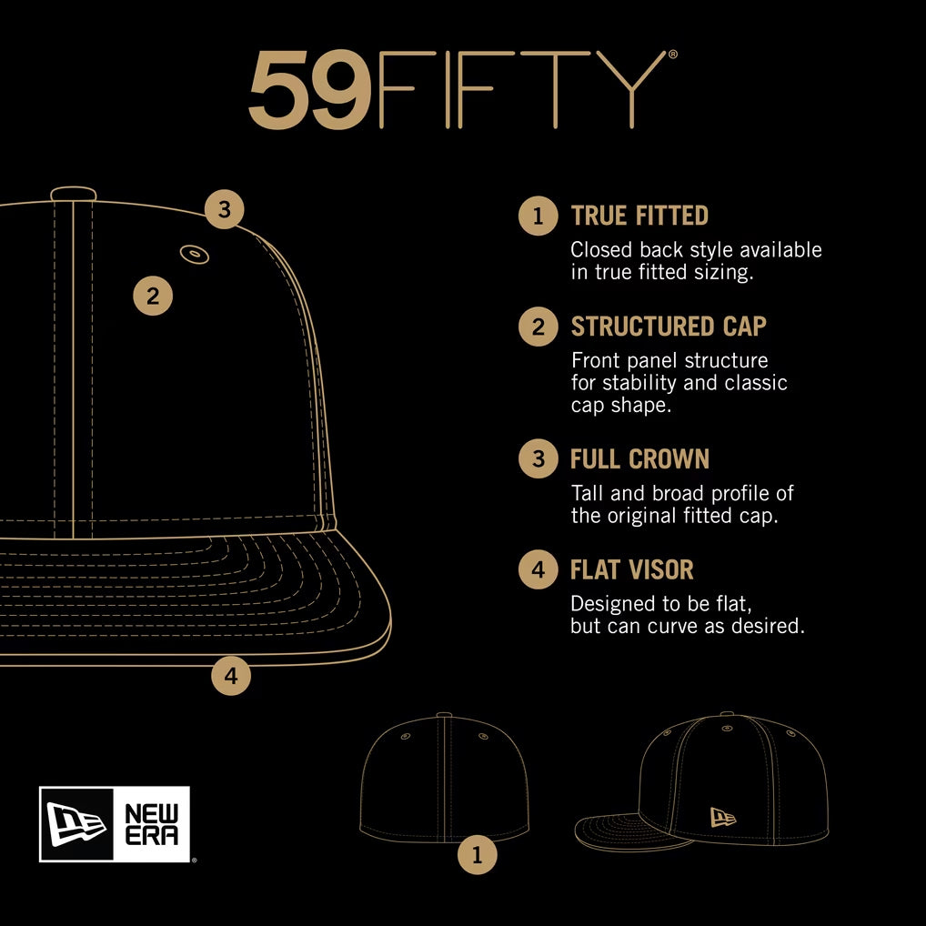 59fiftyimage how it fits. new era. cooljsmiami