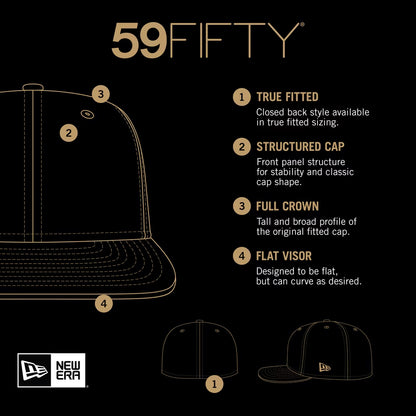59fiftyimage how it fits. new era. cooljsmiami