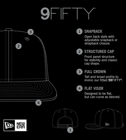 New Era 9FIFTY snapback cap feature diagram on a black background, showing front, side, and back views with labeled parts and text describing the snapback, structured cap, full crown, and flat visor.