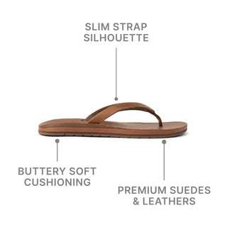 Women's Reef Ojai Classic Slim Leather Sandals - Dark Brown